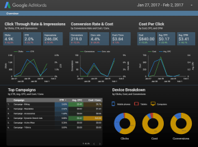 Data studio google.PNG